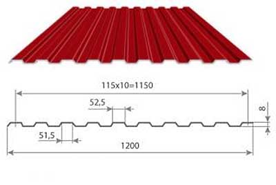 Профнастил С-8х1150
